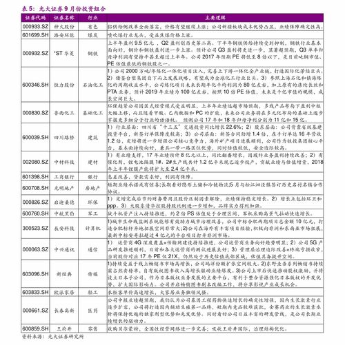 锡业集团最新消息 锡业股份股票